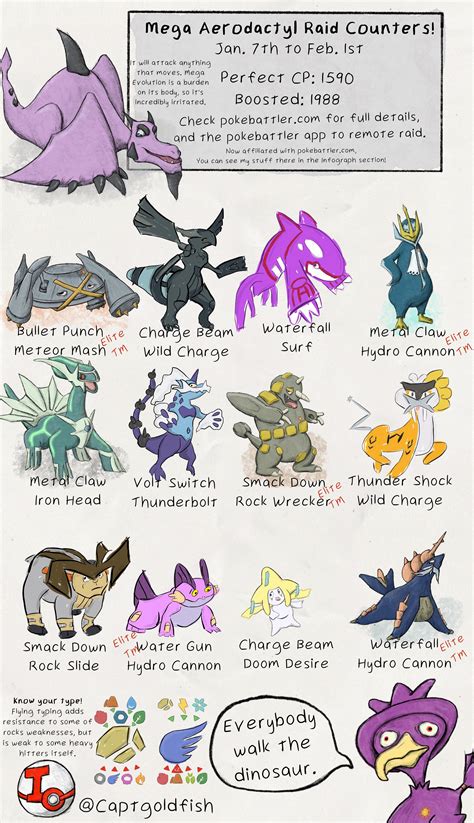 aerodactyl weakness|Aerodactyl (Pokémon) .